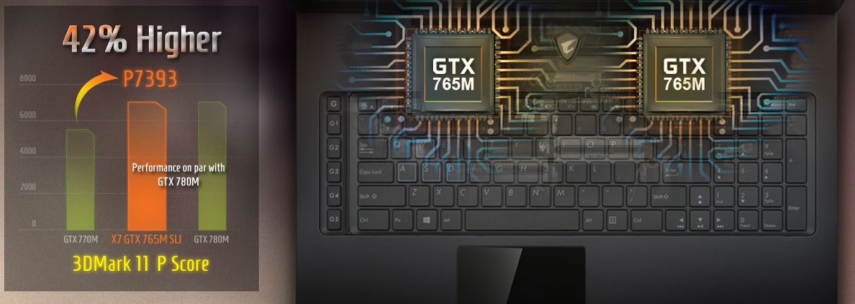 AORUS-X7-03