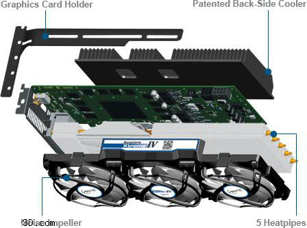 ARCTIC-Accelero-Xtreme-IV-VGA-Cooler-02