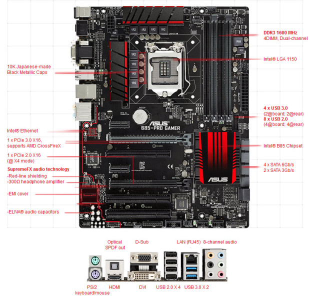ASUS-B85-Pro-Gamer-Motherboard-06
