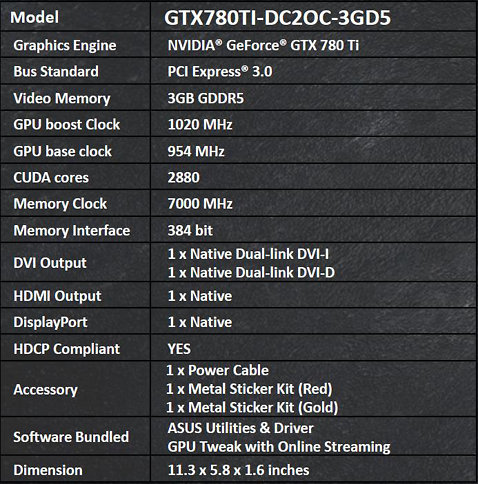 ASUS-GTX-780-Ti-DirectCU-II-09