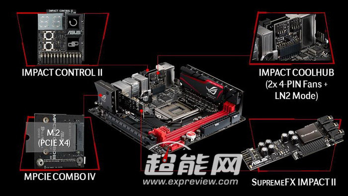 ASUS-Maximus-VII-Impact-01