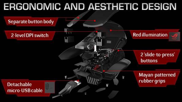 ASUS-ROG-Gladius-05