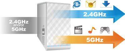 ASUS-RP-AC52-06