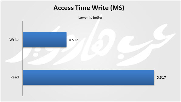 مراجعة جهاز الألعاب المحمول GT70 من MSI
