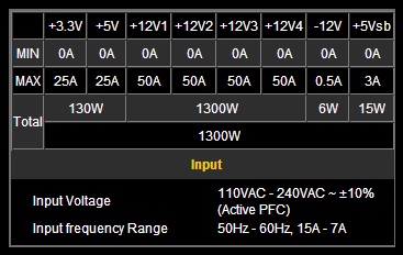 Antec-HCP-1300-Platinum-PSU-06