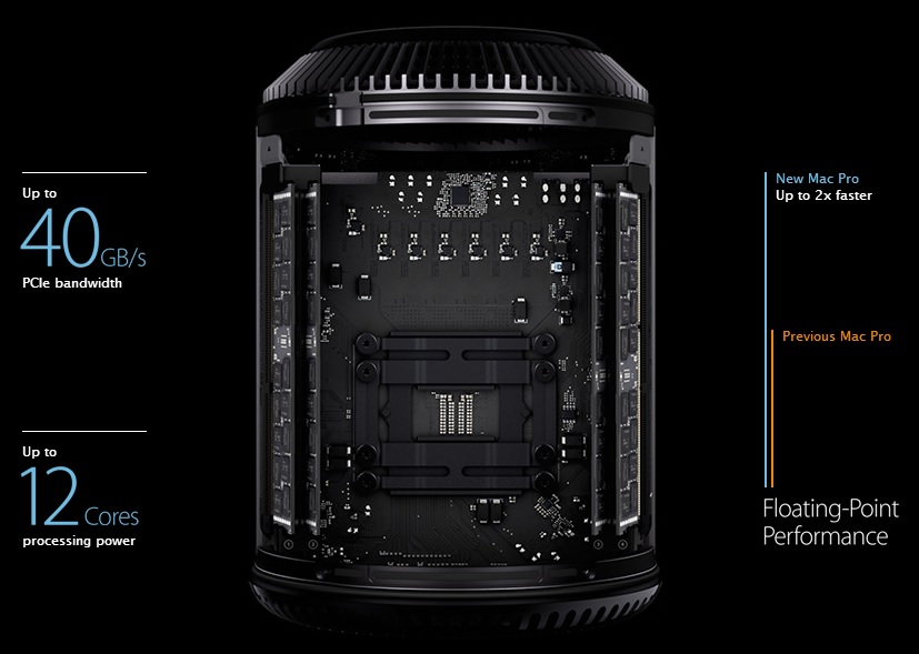 Apple-Sell-Mac-Pro-08
