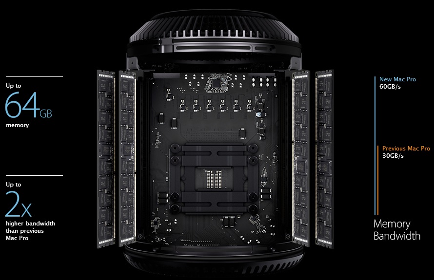 Apple-Sell-Mac-Pro-09