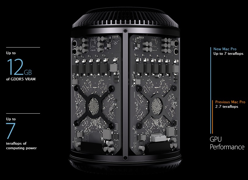 Apple-Sell-Mac-Pro-10