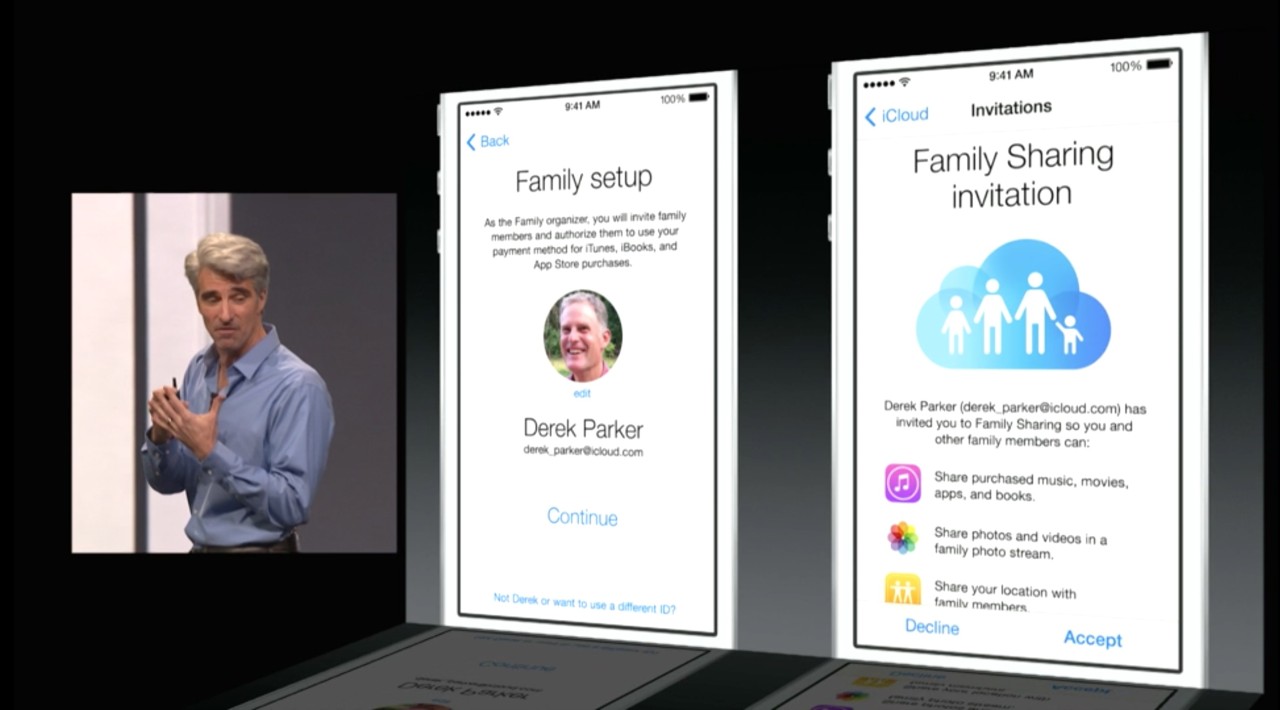 Apple-iOS-8-Family-Sharing