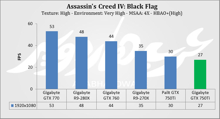 Assassin