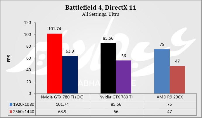 BF41
