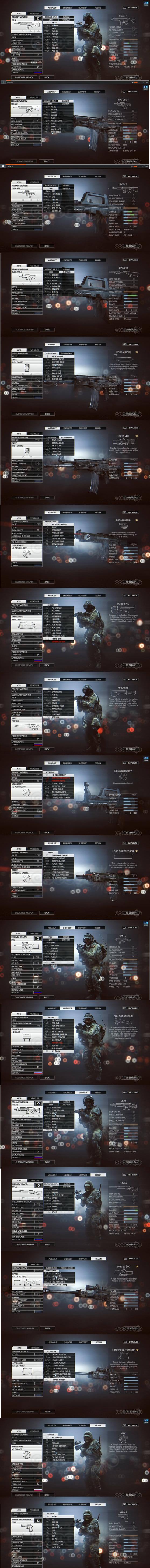 Battlefield-4-Roles-