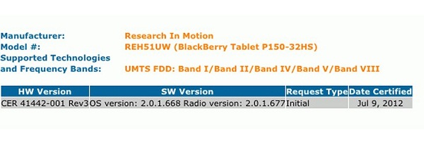 BlackBerry-PlayBook-4G-Gets-Certification-for-Mobile-Networks