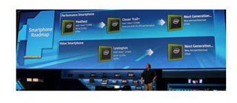 انتل تكشف عن مُعالج Atom Z2420 المخصص للهواتف الذكية (CES 2013) انتل تكشف عن مُعالج Atom Z2420 المخصص للهواتف الذكية (CES 2013)