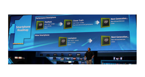 CES-2013-Intel-Intros-Atom-Z2420-CPU-for-Smartphones-logo