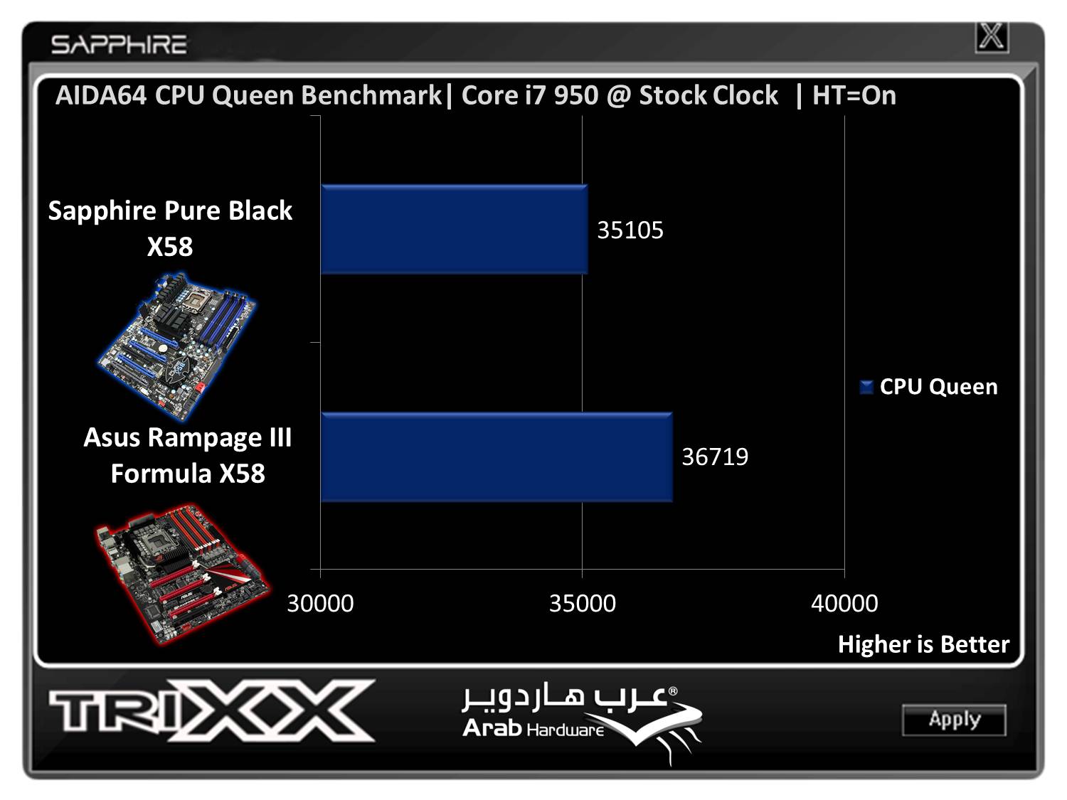 Sapphire Pure Black X58