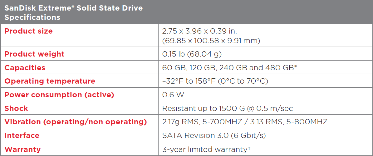 Company Specs