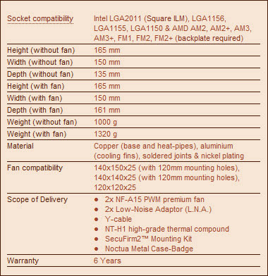 Cooler Specs 2