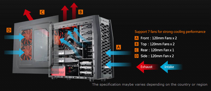 Cougar-Gaming-Chassis-MX300-04