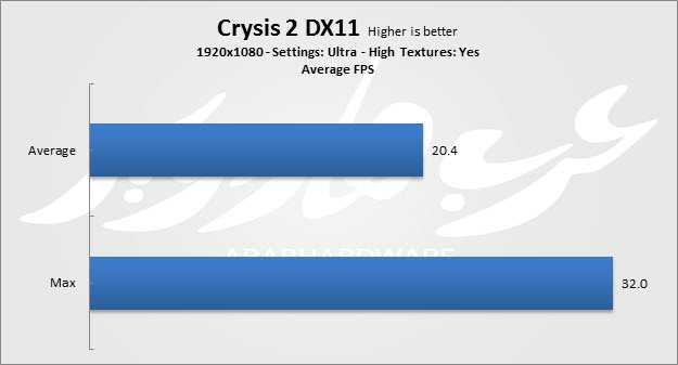 مراجعة جهاز الألعاب المحمول GT70 من MSI