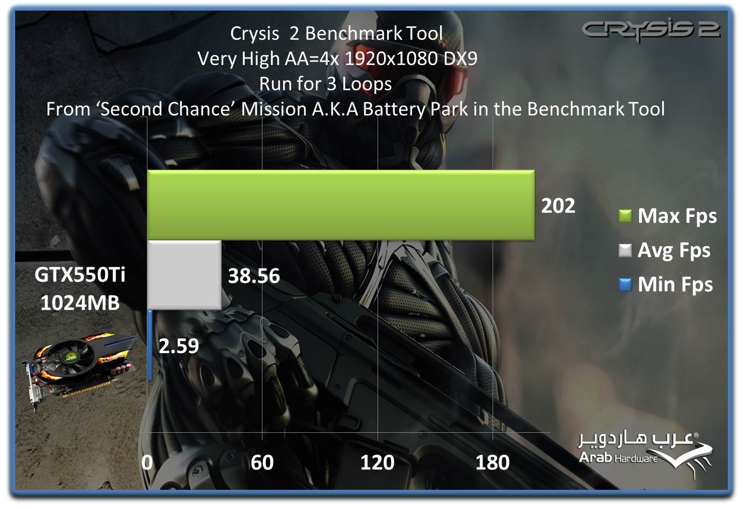 Crysis2