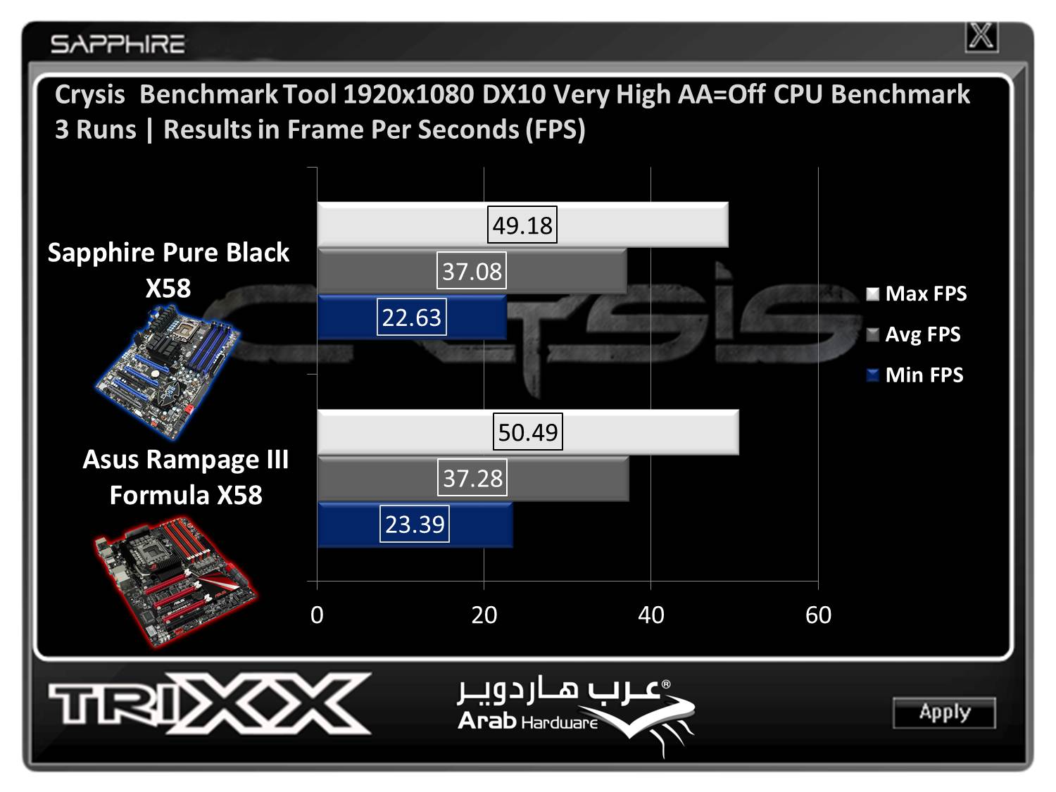 Sapphire Pure Black X58