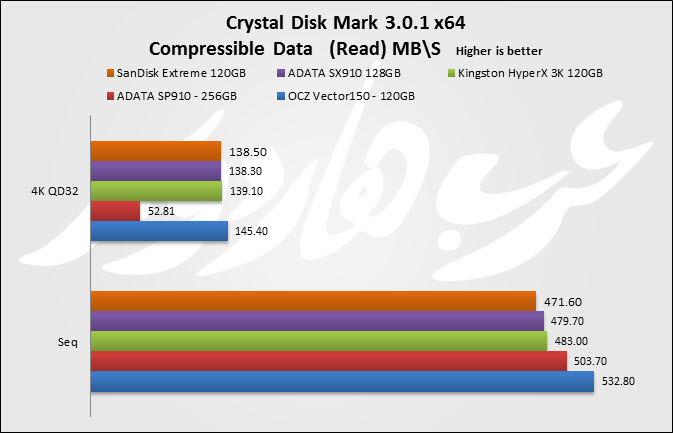 Crystal Read Comp