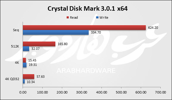 مراجعة جهاز الألعاب المحمول GT70 من MSI