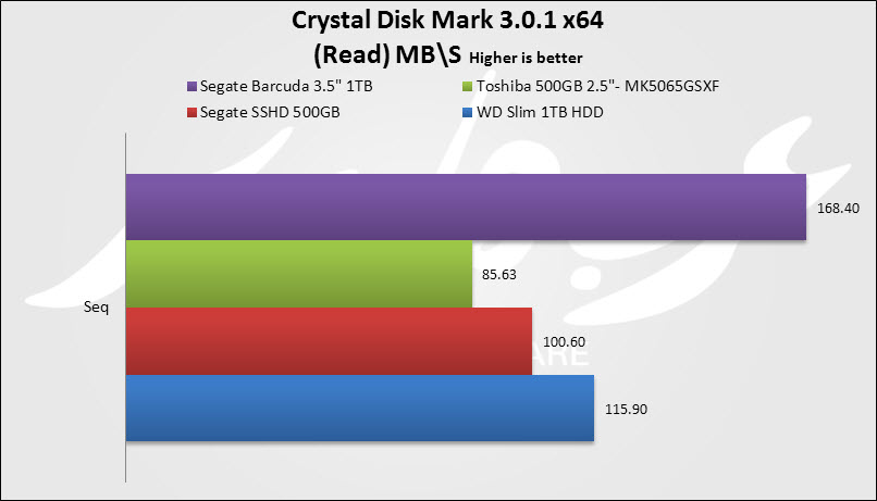 Crystal Read