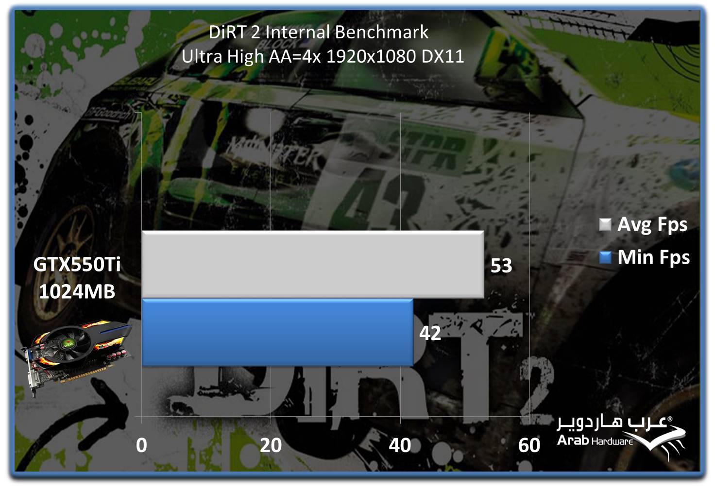 Dirt2
