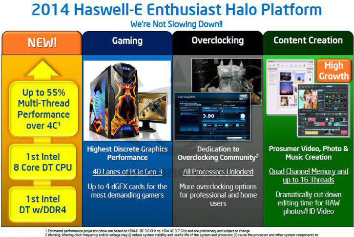 DDR4-Haswell-E-X99-05