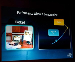 intel