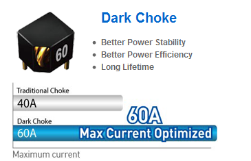 Dark Chok
