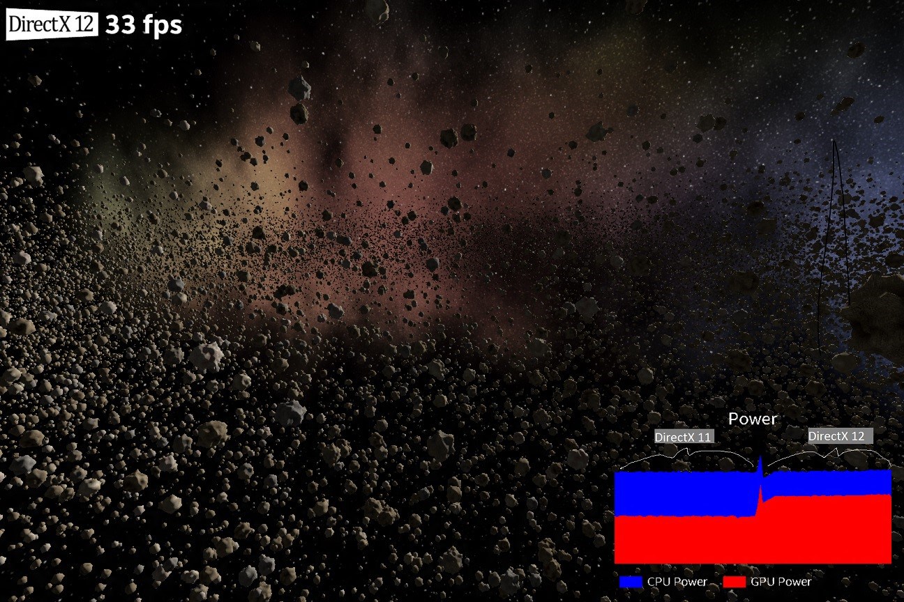 DirectX-12-03