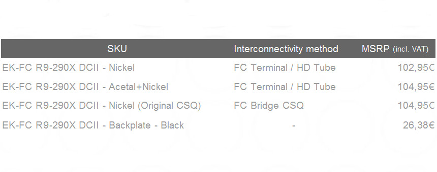 EK-ASUS-R9-290X-DirectCU-II-05