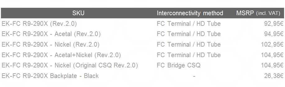 EK-EK-FC-R9-290X-02