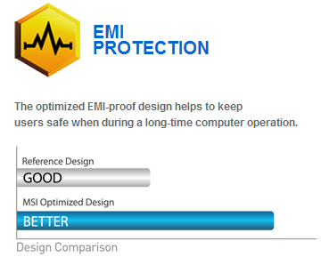 EMI