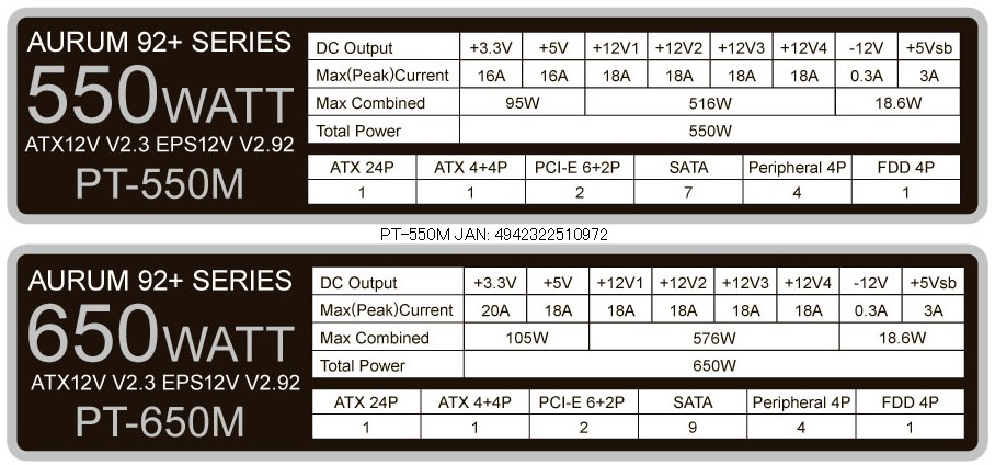 FSP-Aurum-92-Modular-PSUs-Unveiled-03