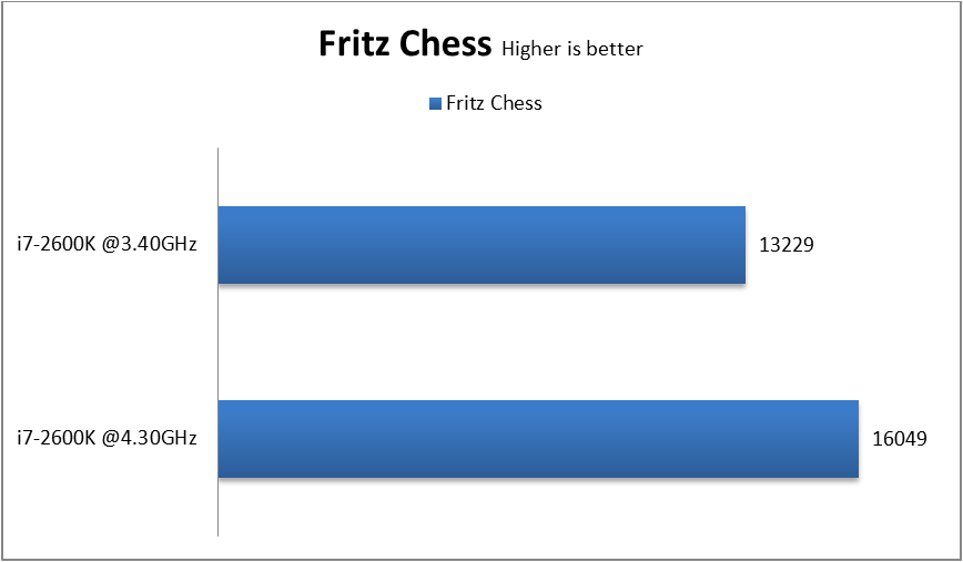 Fritz