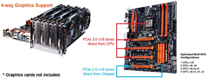 GIGABYTE-9-Series-Overclocking-06