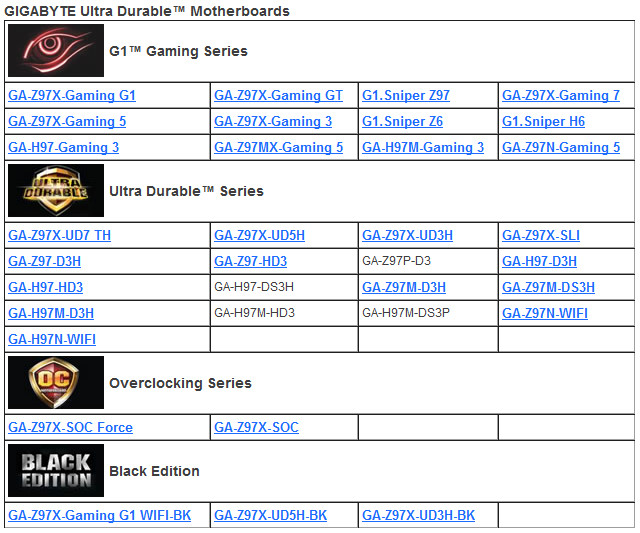 GIGABYTE-9-Series-Z97-H97-Motherboards-01