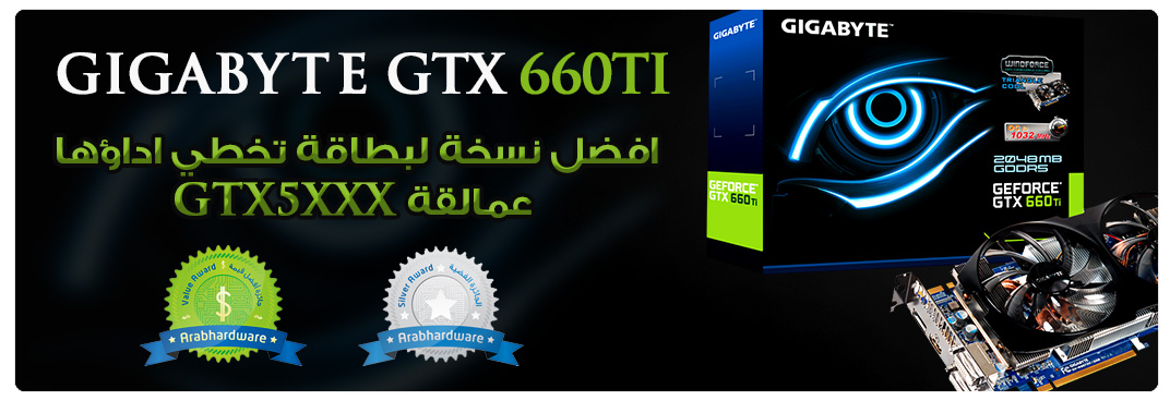حصاد فريق المراجعات لعام 2012 ومسابقة بالداخل