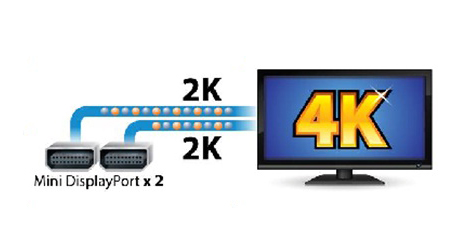 GIGABYTE-Thunderbolt-TM-Desktop-PC-Motherboards-First-to-Support4K-Resolution-Displays-logo