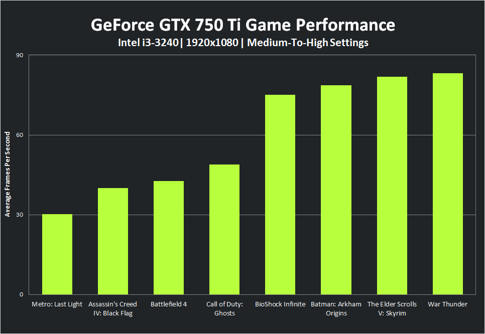 GeForce-GTX-750-Ti-08
