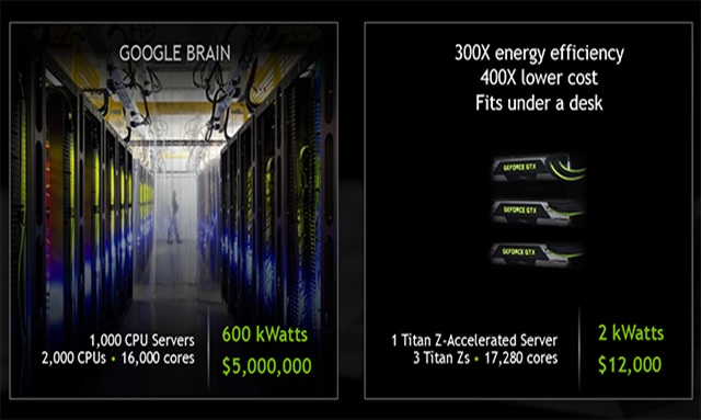 GeForce-GTX-TITAN-Z-11