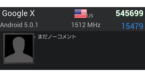 Google-X-handset-running-Android-5-0-1-Key-Lime-Pie-trickles-to-AnTuTu-benchmark-scores-logo