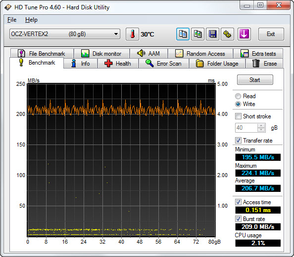 HD-Tune-PRO