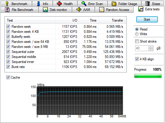 HDTune read-extra