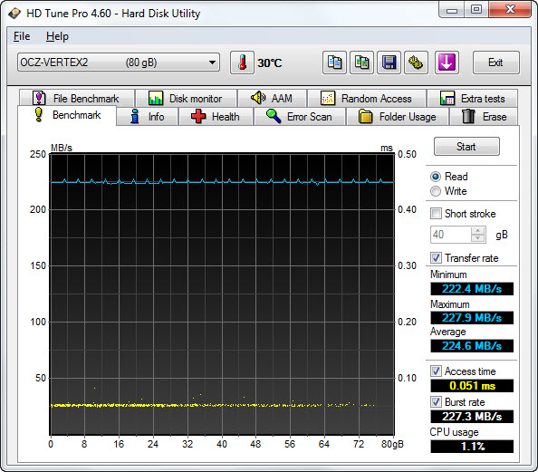 HD-Tune-PRO