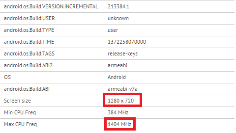 HTC-One-mini-specs-confirmed-by-GFX-Bench-01